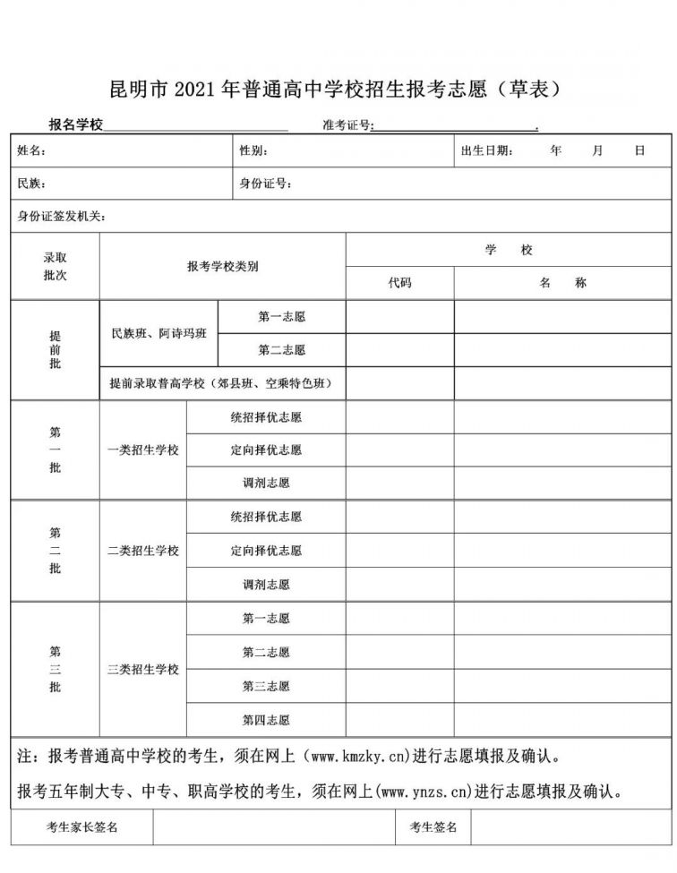2021昆明市主城区中考志愿填报草表(附样表)