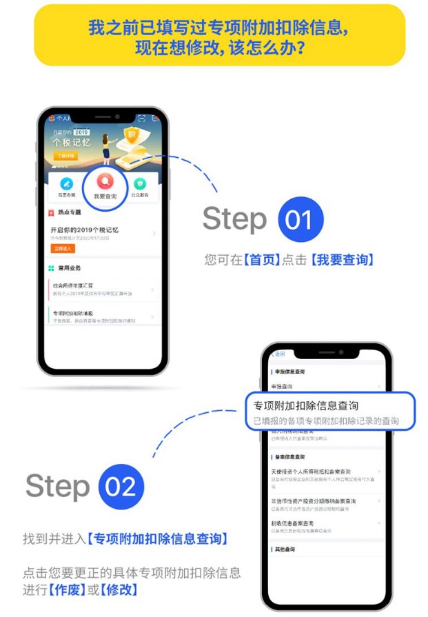 2019兰州个税年度汇算办理流程(附图解)