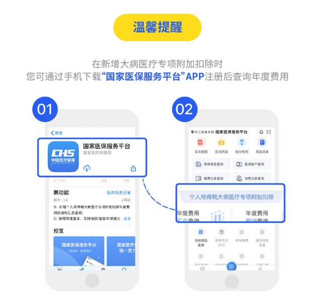 2019兰州个税年度汇算办理流程(附图解)