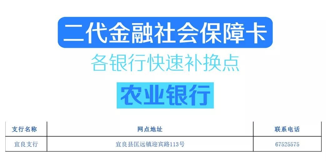 昆明医保卡丢了怎么办补办？