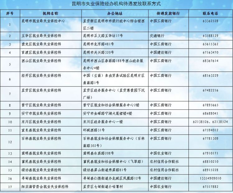 广东揭阳人口补助金_广东揭阳地图(2)