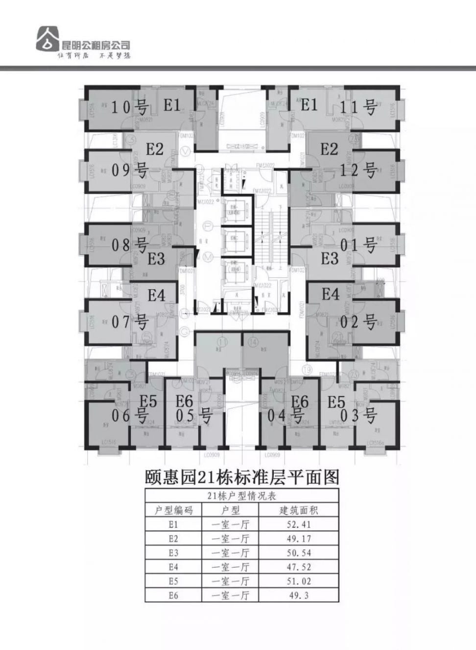 昆明颐惠园公租房户型2020