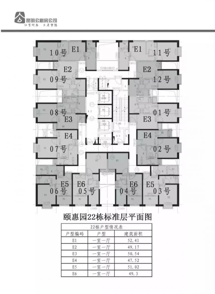 昆明颐惠园公租房户型2020