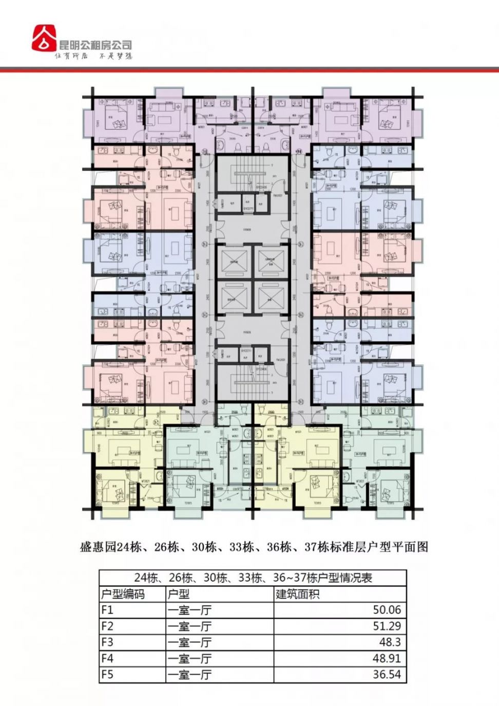 2020昆明盛惠园公租房租金及户型说明