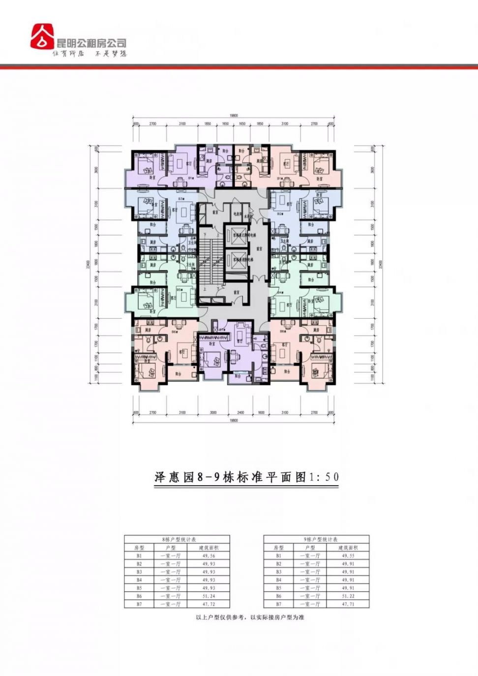 2020昆明公租房泽惠园户型一室两室