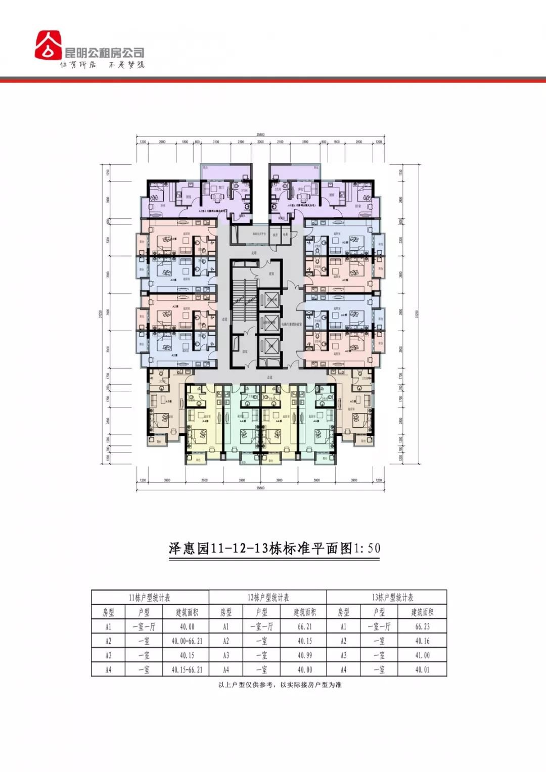 2020昆明公租房泽惠园户型(一室,两室)