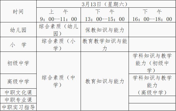 2021云南教师资格证考试上半年报名时间