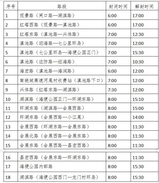 2019上合昆明马拉松交通管制路段 时间一览