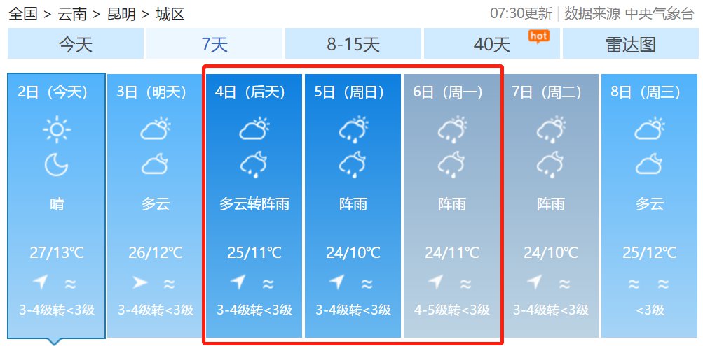 2020昆明清明节天气怎么样?附天气预报