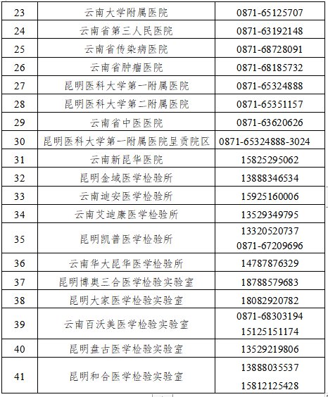 村组人口查寻_人口普查(3)