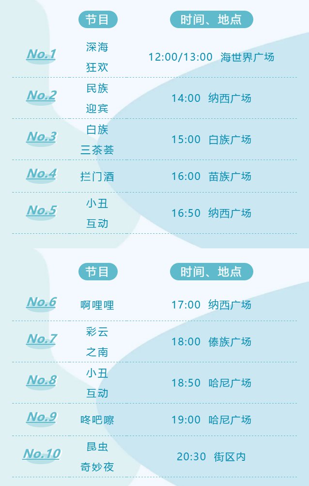 2020端午节昆明融创滇池后海活动汇总