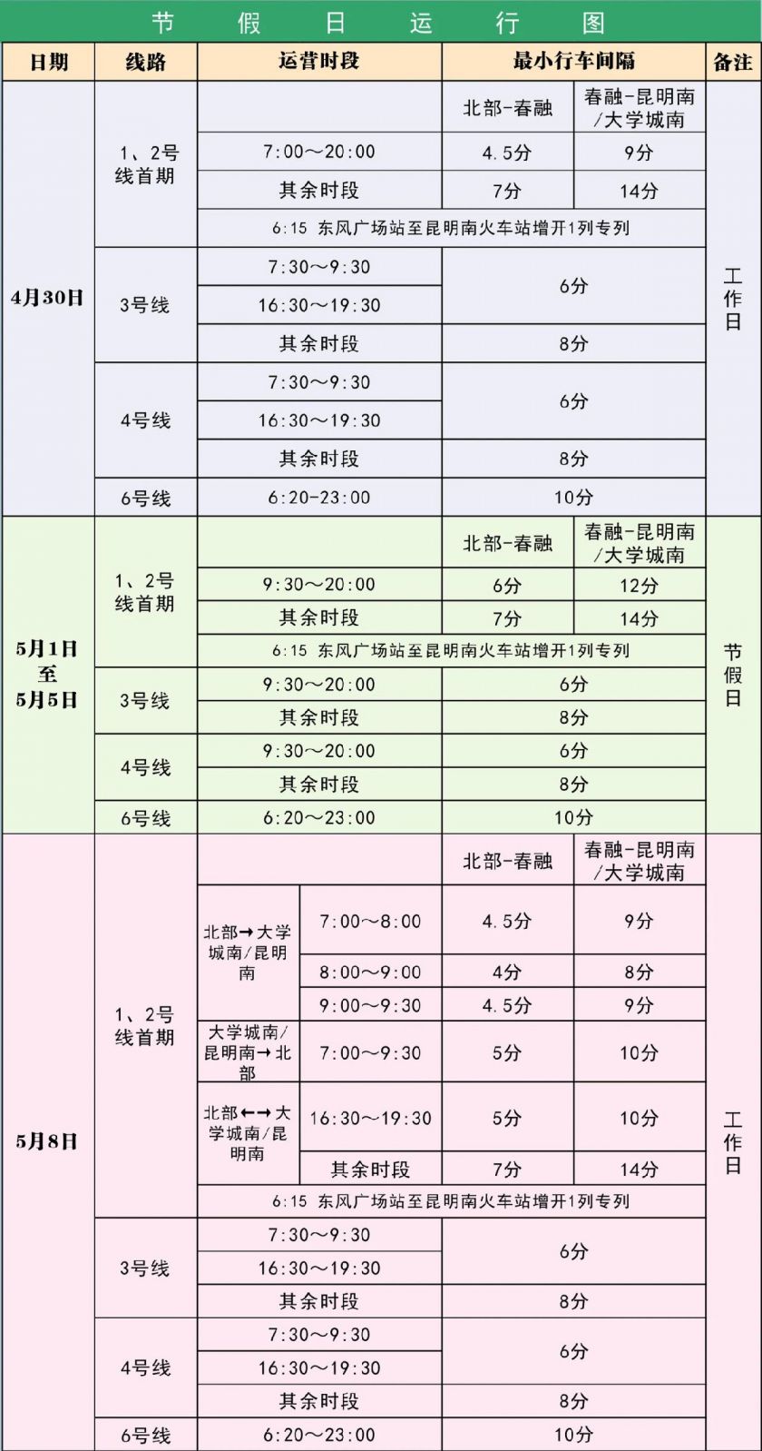 2021五一昆明地铁运营时间