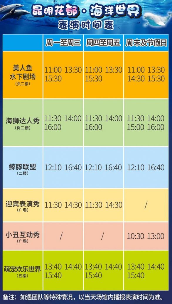 2020昆明花都海洋世界十一中秋游玩攻略(活动 演出 门票)