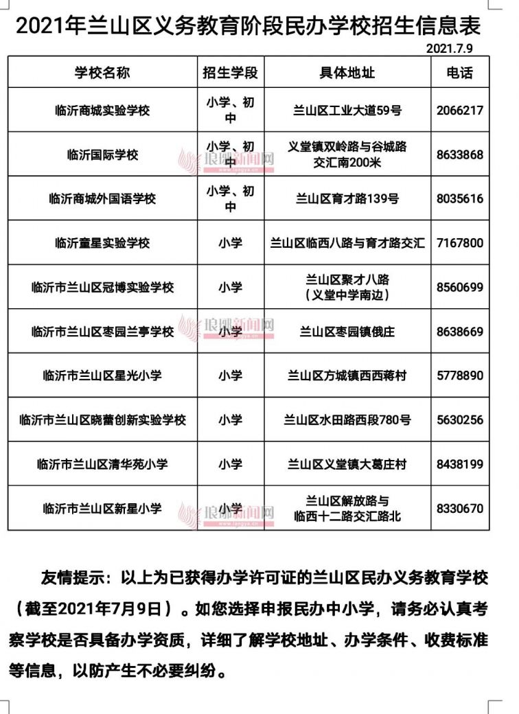 2021兰山区义务教育阶段学校招生工作日程表