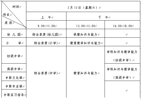 山东临沂2022上半年中小学教师资格考试(笔试)报名公告