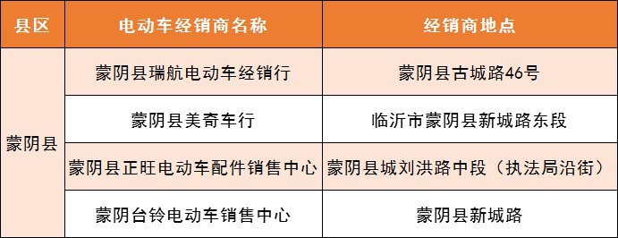 2020临沂蒙阴县电动车上牌地点（办理网点 带牌销售点）