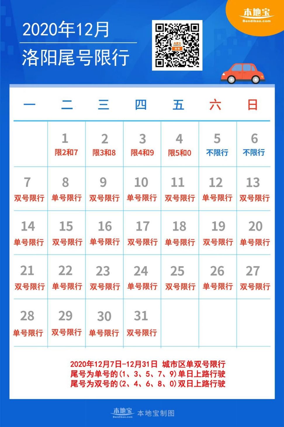 洛阳市限行时间及车号时间表