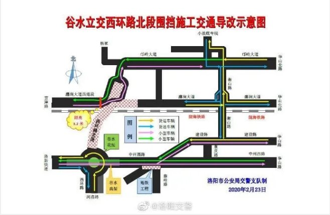 洛阳西环路立交桥最新消息