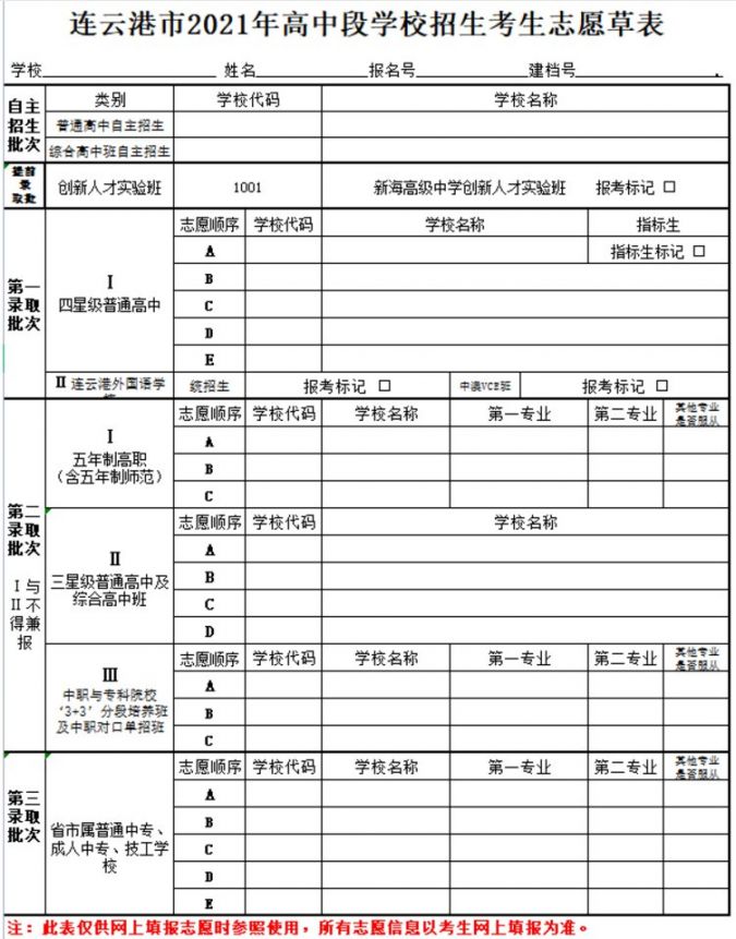 连云港中考志愿表格模板(2021)