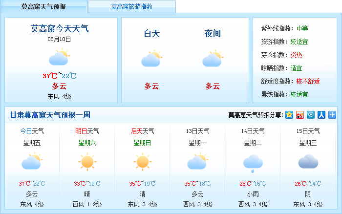 莫高窟最新天气预报(持续更新)