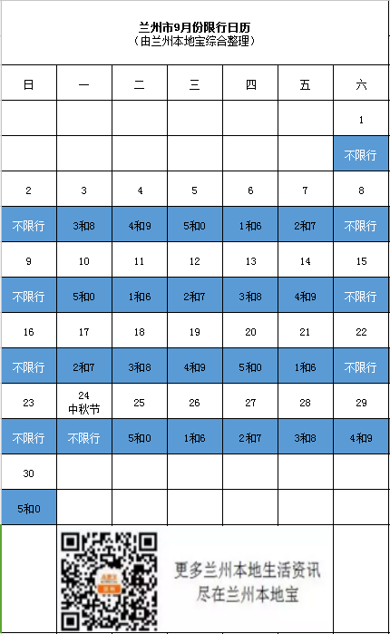 兰州交通 兰州限行 > 2018兰州9月限行日历        尾号为2,7的,每月2