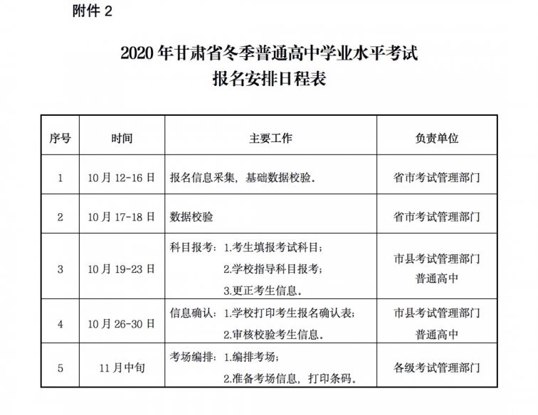 2020冬季甘肃高中学业水平考试报名通知
