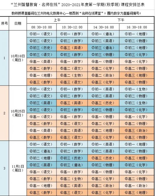2020兰州初高中秋季班网课怎么上课
