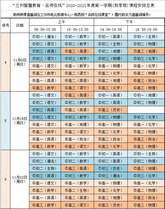 2020兰州初高中秋季班网课怎么上课