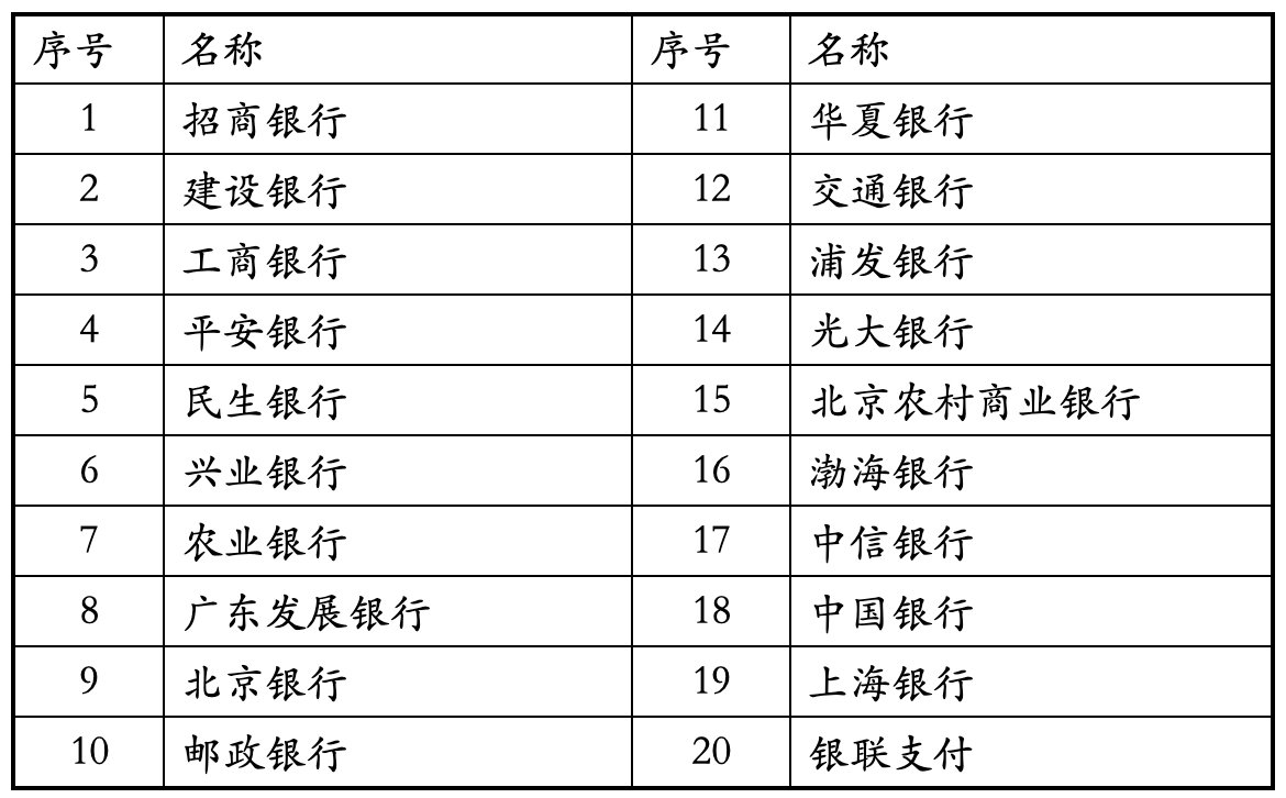 甘肃省2020年下半年中小学教师资格考试面试报名通知