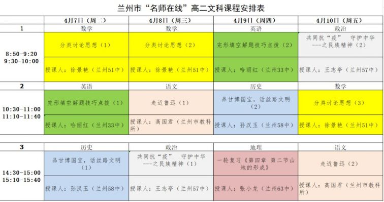 2020兰州初高中4.7-4.10线上课程表安排