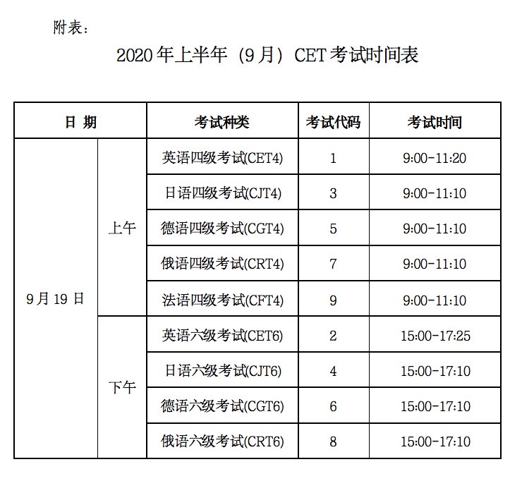 2020年9月甘肃英语四六级考试时间