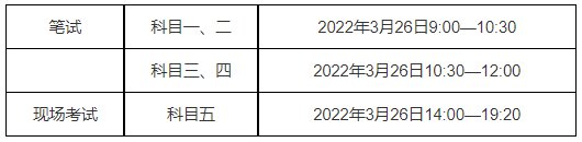 甘肃省2021年导游资格考试时间及考试科目