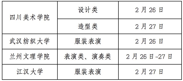 2021甘肃艺术类校考考试指南