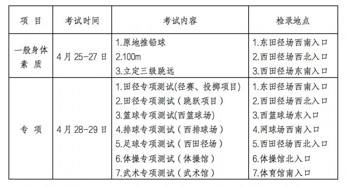 2021甘肃高考体育专业考试安排