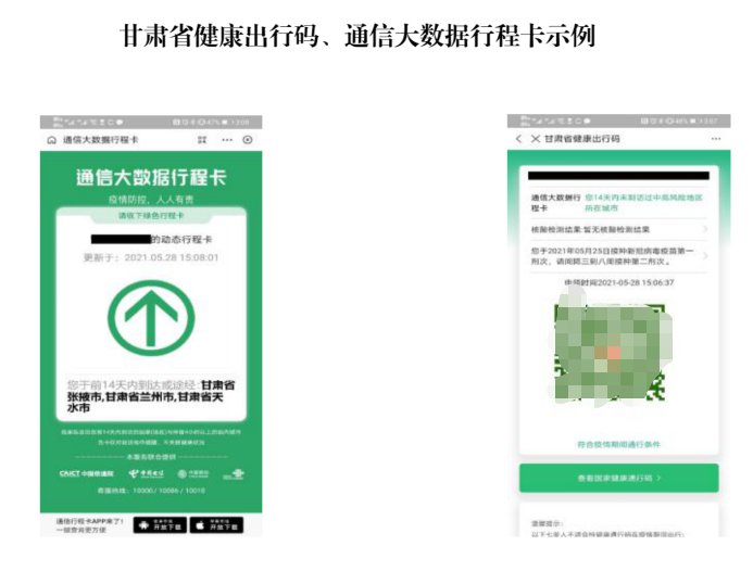 2,本人及其共同生活的家庭成员 "甘肃省健康出行码"   3,"通信大
