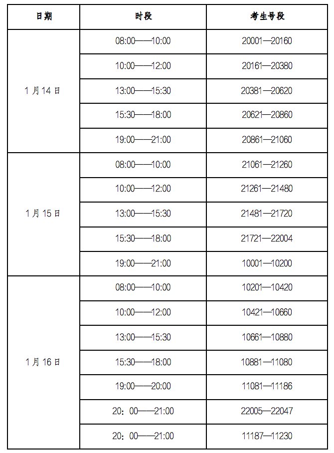 2022年甘肃航空服务艺术与管理专业统考指南