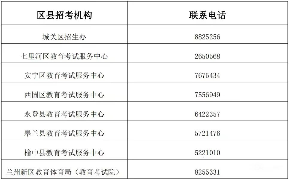 2022年兰州考区中职生升学考试疫情防控须知