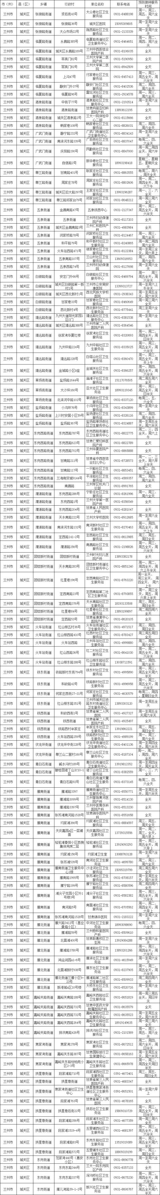 兰州城关区预防接种门诊地址电话一览表