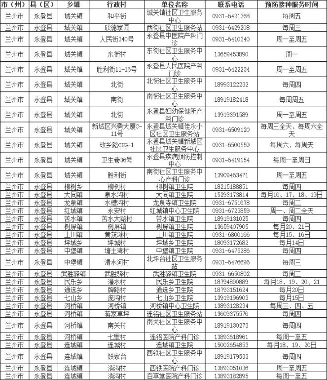 兰州永登县预防接种门诊地址电话一览表