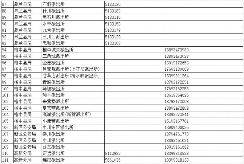 兰州疫情期间户籍业务办理方式