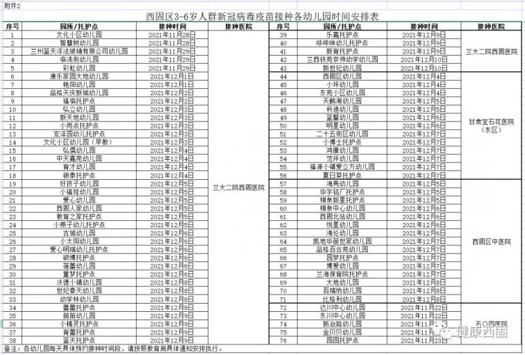 兰州西固区3-11岁新冠疫苗接种通知