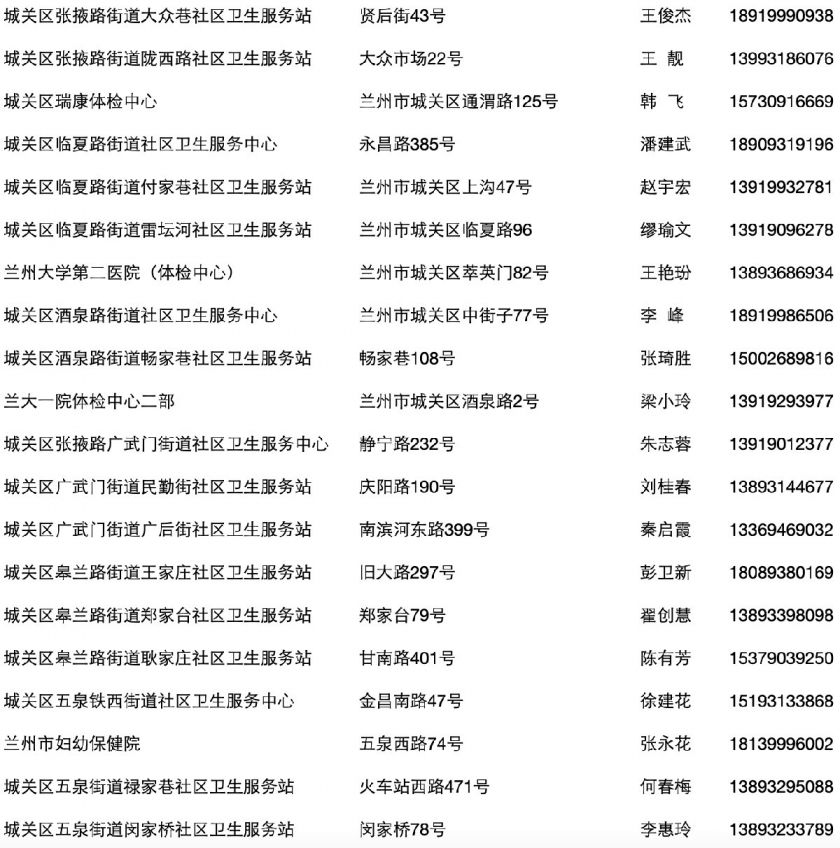 兰州城关区新冠疫苗在哪里打
