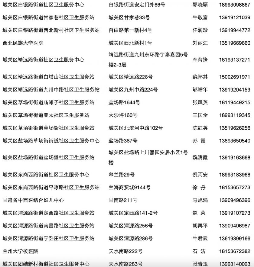 兰州城关区新冠疫苗在哪里打