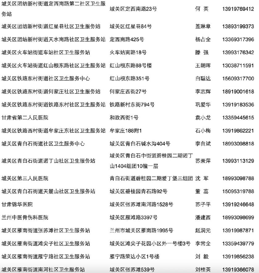 兰州城关区新冠疫苗在哪里打