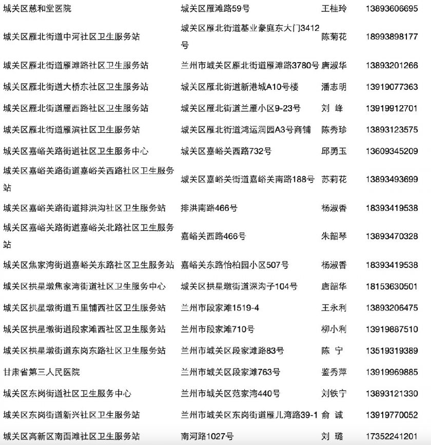 兰州城关区新冠疫苗在哪里打
