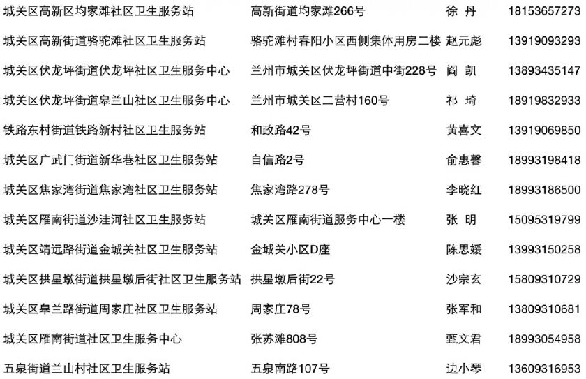 兰州城关区新冠疫苗在哪里打