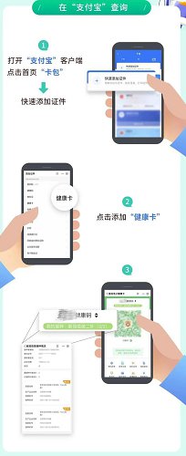 兰州新冠疫苗接种记录查询（平台 流程）