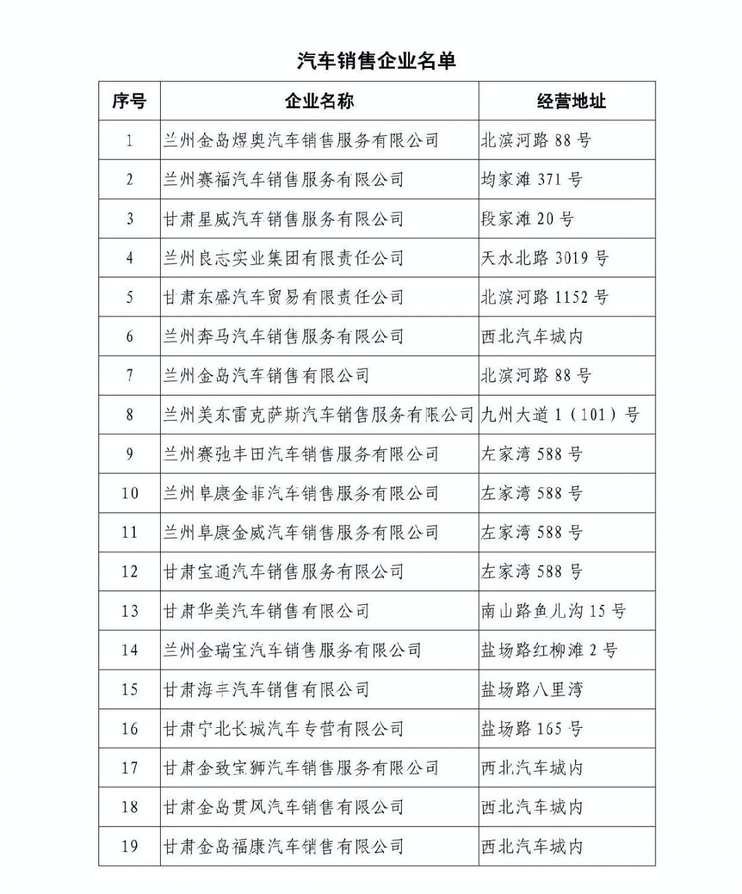 2020兰州买新车补贴商业险活动指南
