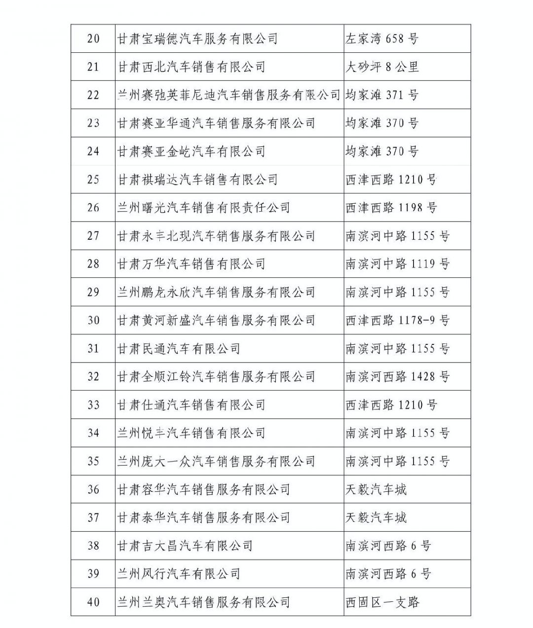 2020兰州买新车补贴商业险活动指南