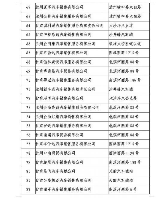 2020兰州买新车补贴商业险活动指南